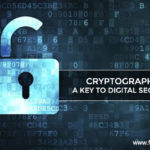 CRYPTOGRAPHY A KEY TO DIGITAL SECURITY