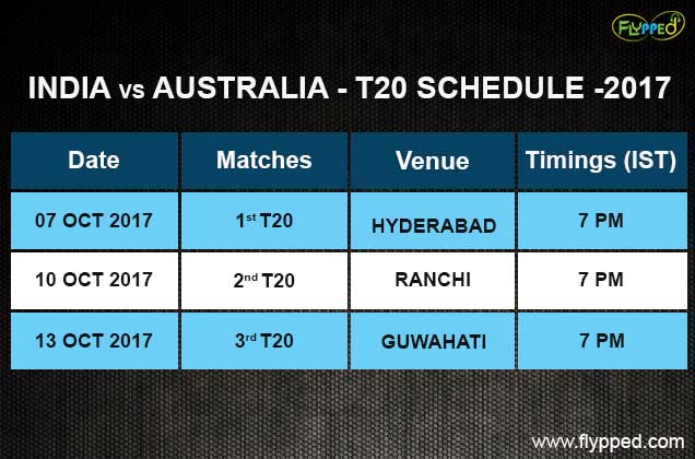 India vs Australia 2017 Schedule COMPLETE T20 MATCHES FIXTURE, VENUES