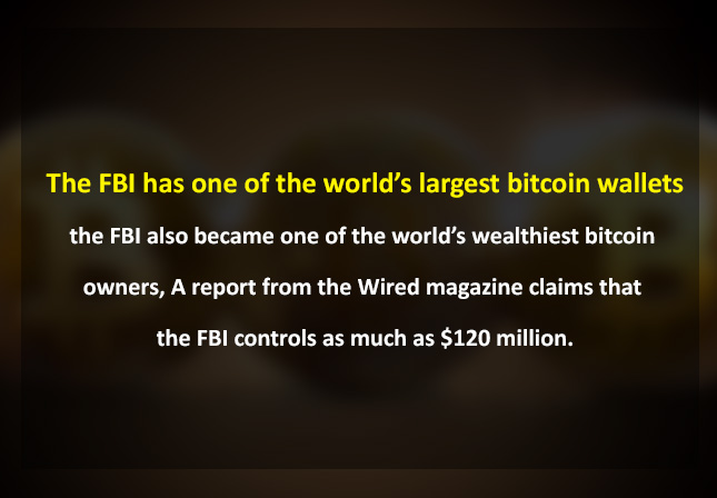 10-Interesting-Facts-About-Bitcoin