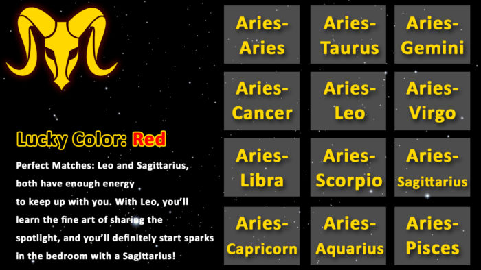 Choose-your-love-according-to-your-Zodiac-Signs-aries