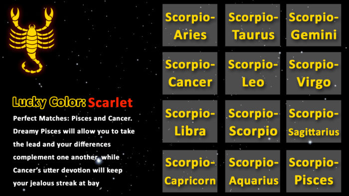  Choose-your-love-according-to-your-Zodiac-Signs-Scorpio