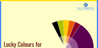 Lucky Colours for your home As per Vastu