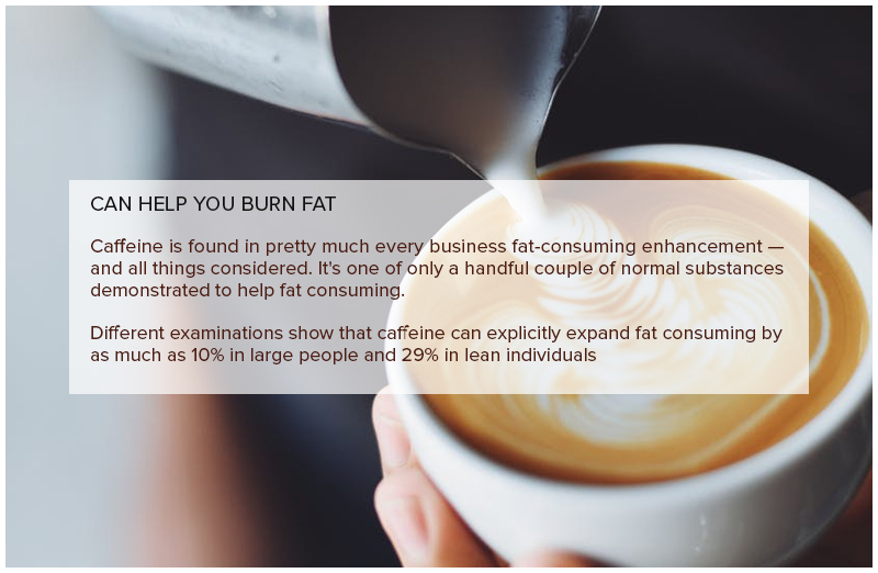 Can Help You Burn Fat