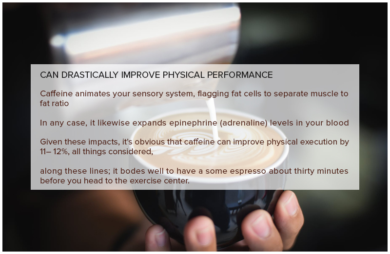 Can Drastically Improve Physical Performance