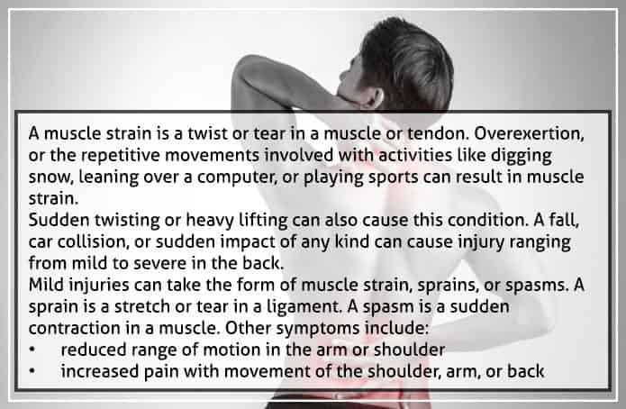 Muscle Strain, or Injury