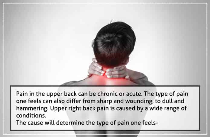  Upper Back Pain 
