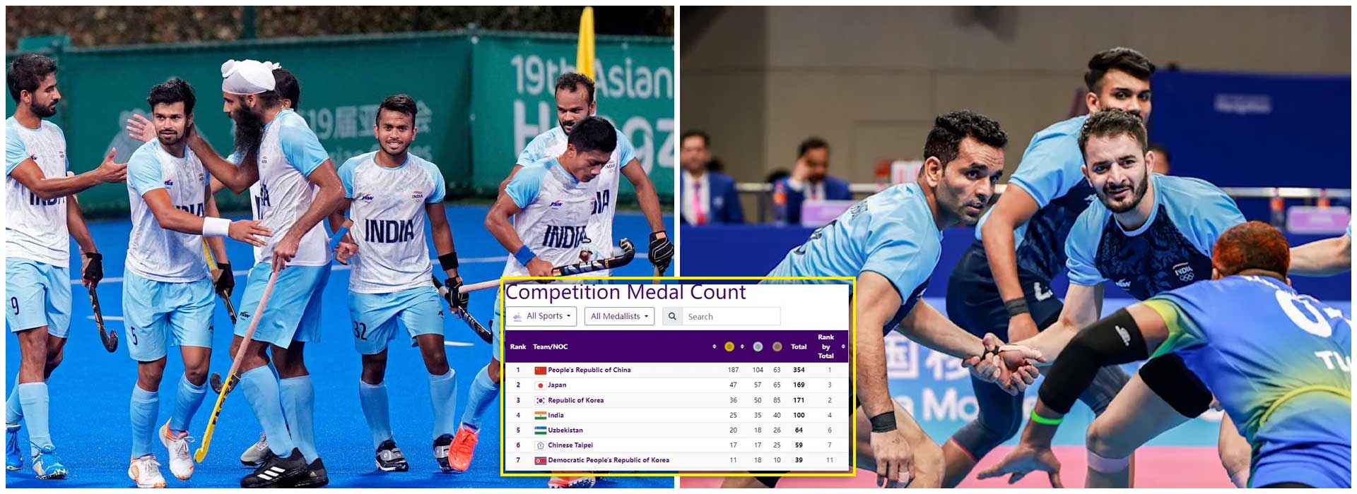 India's Glorious Achievement: Historic 100 Medals at Asian Games 2023